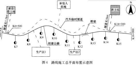 各类模板拆除的顺序和方法，应根据模板设计的规定进行。如果模板设计无规定时，应符合下列那些规定？()