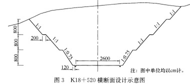 施工合同中约定按每月确定的工程量支付工程款，发包方没有按期付款，承包方欲请求法院保护其民事权利，该诉讼时效期间应从()之日算起。