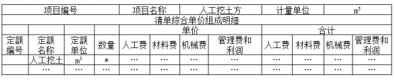 2020年最新版全国各地一级建造师经济管理模拟题答案解析